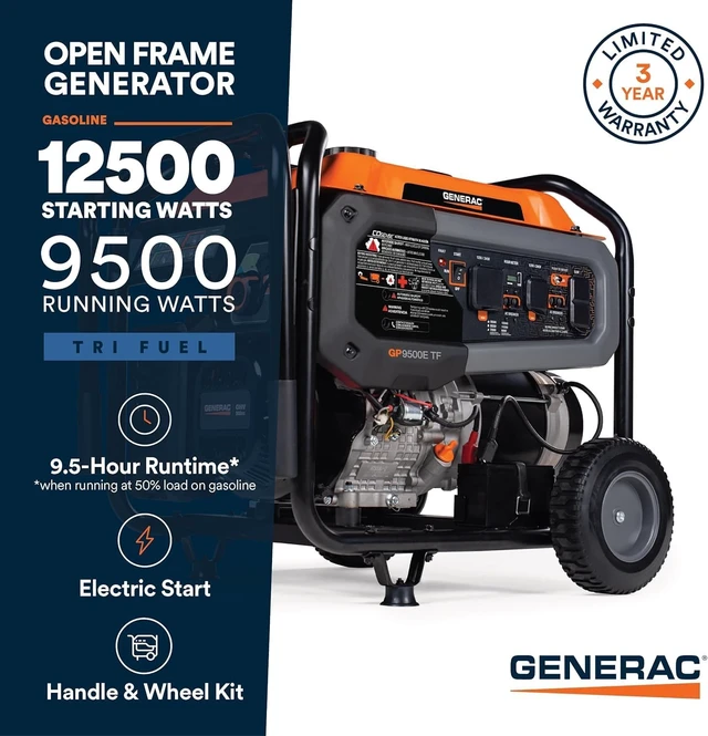 Alt view image 2 of 7 - 12,500 Starting Watt Tri-Fuel Portable Generator, Electric Start,Gas, Propane, Or Natural Gas Fuel Options, COsense CO Detection, 9.5 Hour Runtime, Emergency Home Backup, 49 State Compliant
