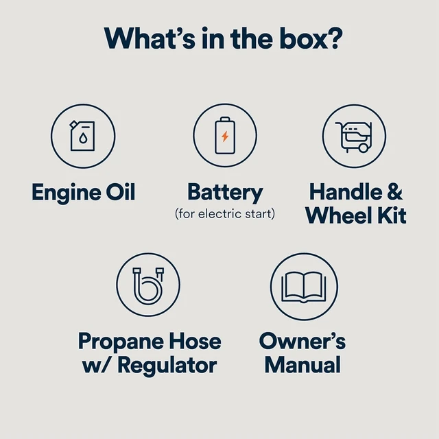 Alt view image 7 of 7 - 12,500 Starting Watt Tri-Fuel Portable Generator, Electric Start,Gas, Propane, Or Natural Gas Fuel Options, COsense CO Detection, 9.5 Hour Runtime, Emergency Home Backup, 49 State Compliant