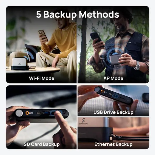 Alt view image 4 of 7 - STATIONPC PocketCloud Portable NAS, M.2 NVMe & SD Card Slots, Up to 8TB Capacity (Diskless), One-Click Backup, Wi-Fi 6 Support, LCD Display & App Control, Dual 3200mAh Batteries for Outdoor Backup