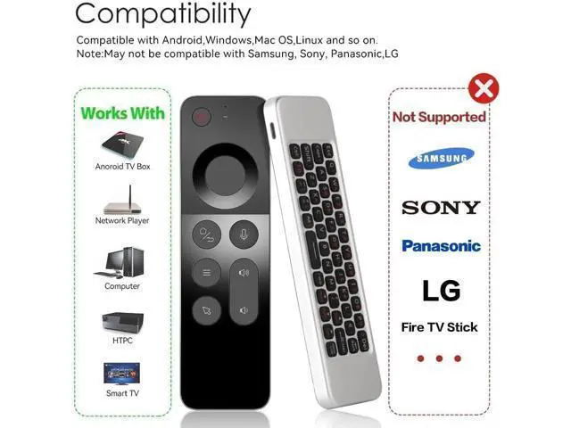 Alt view image 2 of 7 - Air Mouse 4-in-1 W3 Voice Remote Control 2.4g Wireless Remote for Nvidia Shield/Android TV Box/PC/Projector/HTPC/All-in-One Computer