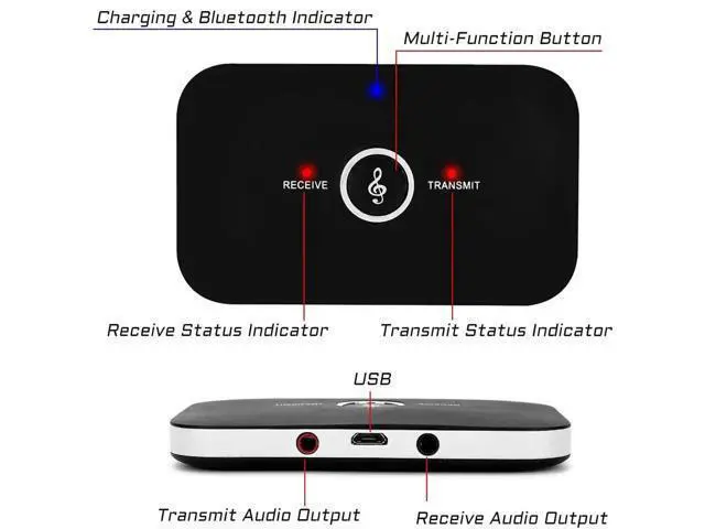 Alt view image 4 of 7 - Bluetooth Transmitter Receiver, 2-in-1 Auxiliary Bluetooth 5.0 Audio Adapter with Auxiliary 3.5mm R/L Cable for TV/Airplane/Home Stereo/Speakers/BT Headphones, RCA AUX 3.5mm Bluetooth Music Receiver