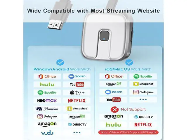 Alt view image 4 of 7 - Wireless HDMI Display Dongle Adapter, Wireless Transmitter, Streaming Video/Audio/File HDMI Wireless Extender from Laptop, PC, Smartphone to HDTV Projector Displays