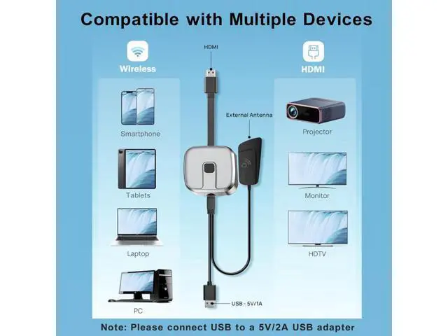 Alt view image 3 of 7 - Wireless HDMI Display Dongle Adapter, Wireless Transmitter, Streaming Video/Audio/File HDMI Wireless Extender from Laptop, PC, Smartphone to HDTV Projector Displays