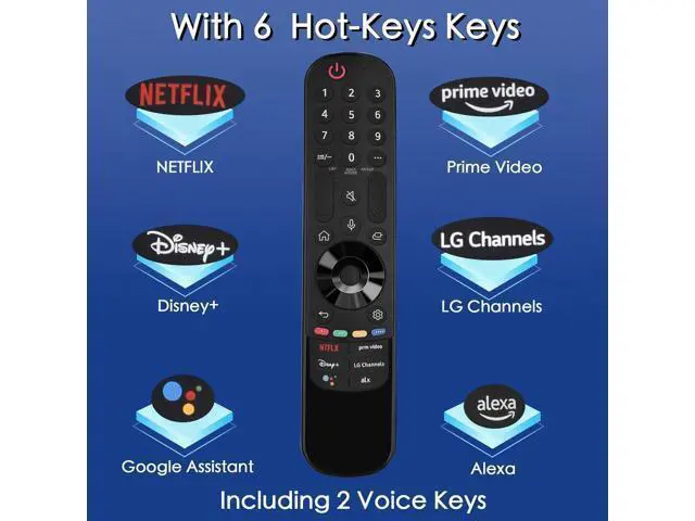 Alt view image 4 of 7 - For LG Smart TV Remote Control, Magic Control AN-MR24GA/23GA/22GA/21GA with Voice and Pointer Functions, Replacement for 2019-2024 LG WebOS, OLED, QNED, NANOCell, 4K, 8K, etc..AKB76039902,1 Year Warra