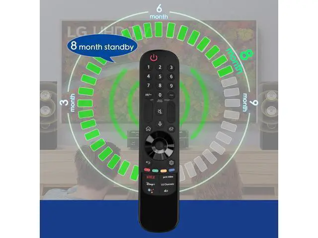Alt view image 5 of 7 - For LG Smart TV Remote Control, Magic Control AN-MR24GA/23GA/22GA/21GA with Voice and Pointer Functions, Replacement for 2019-2024 LG WebOS, OLED, QNED, NANOCell, 4K, 8K, etc..AKB76039902,1 Year Warra