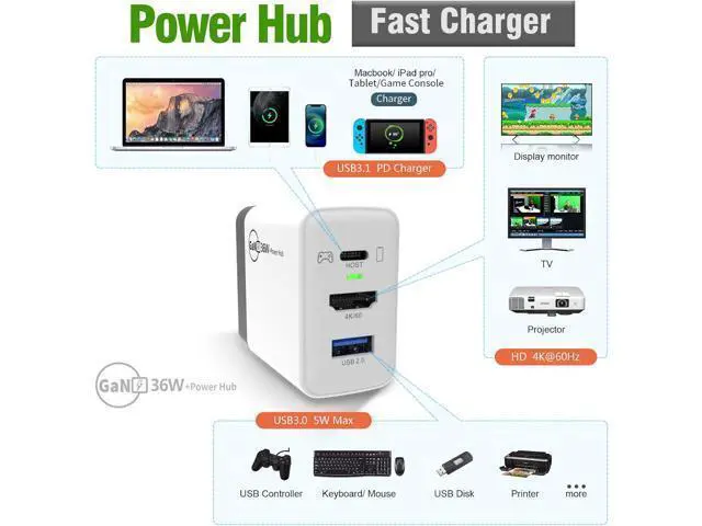 Alt view image 6 of 7 - 3-in-1 Switch TV Docking Station for Nintendo Switch Dock steam Deck Dock USB C Hub Charger Laptop Docking Station with Type C, USB A Port, 4K HDMI