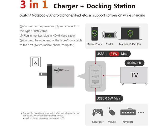 Alt view image 7 of 7 - 3-in-1 Switch TV Docking Station for Nintendo Switch Dock steam Deck Dock USB C Hub Charger Laptop Docking Station with Type C, USB A Port, 4K HDMI