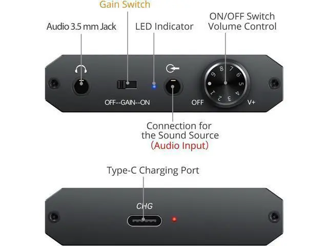Alt view image 2 of 7 - Portable 3.5mm Headphone Amplifier Two-Stage Gain Switch, 16-150 Ohm, Brushed Aluminum Finish