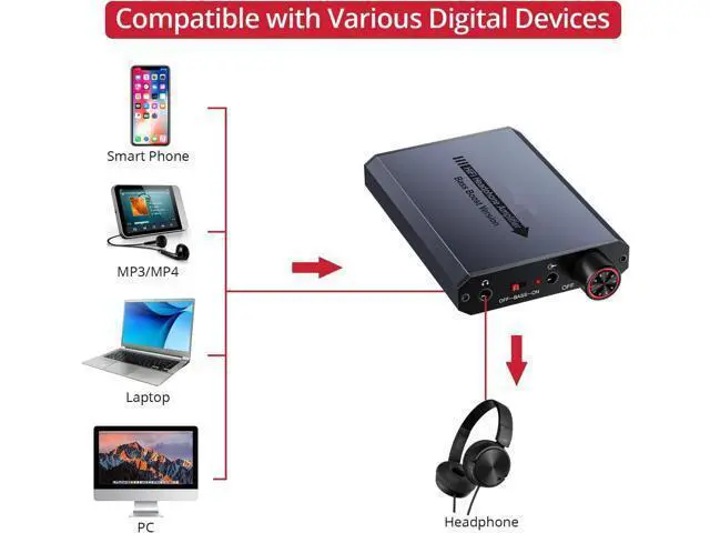 Alt view image 3 of 6 - 3.5mm Headphone Amplifier with Bass Boost Portable HiFi Headphone Amplifier, 16-150 Ohm, Aluminum Brushed Finish for Mac, Mobile Phone, iPad, MP3, MP4 Computer
