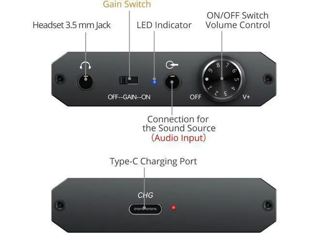 Alt view image 4 of 6 - Portable 3.5mm Headphone Amplifier Two-Stage Gain Switch, 16-300 Ohm, Aluminum Matte Finish
