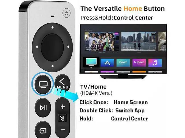 Alt view image 3 of 6 - New Universal Remote for all Apple TV Remotes, Replacement Compatible with Apple TV 4K/1st Gen 2 3 4/HD A2169 A1842 A1625 A1427 A1469 A1378 A1218 with TV Controls