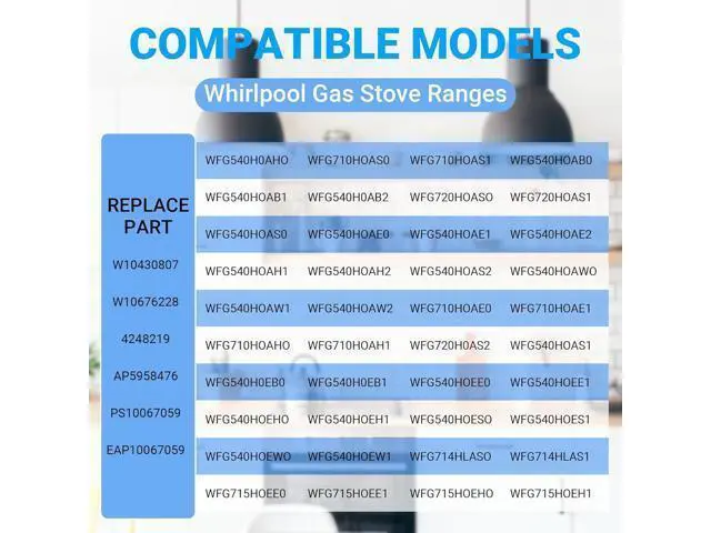 Alt view image 7 of 7 - Upgrade to W10766544 gas burner head; replace Whirlpool WFG540H0ES0 burner; replace W10430807, W10676228, 4248219, AP5958476, PS10067059, and EAP10067059