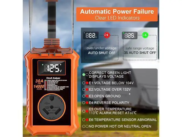 Alt view image 3 of 7 - RV Surge Protector, 30 Amps, 14,000 Joules; Waterproof RV Circuit Analyzer with Smart LED Display; Surge Protector with High/Low Voltage Protection; RV Voltage Protector for RVs and Travel Trailers