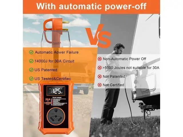 Alt view image 6 of 7 - RV Surge Protector, 30 Amps, 14,000 Joules; Waterproof RV Circuit Analyzer with Smart LED Display; Surge Protector with High/Low Voltage Protection; RV Voltage Protector for RVs and Travel Trailers