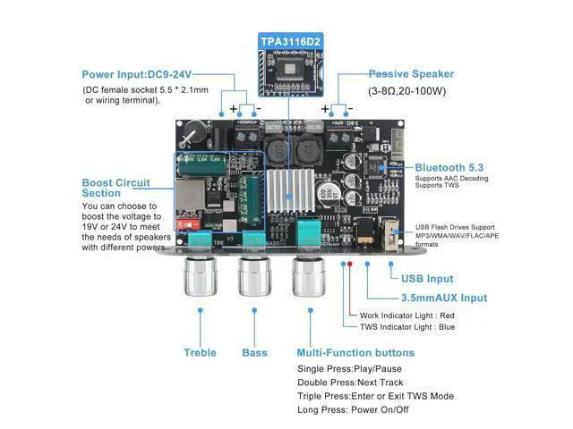 Alt view image 5 of 5 - ZK-1001U Mono Amplifier Board with TWS, 100W Power Output, Car Amplifier Wide Voltage Input 9-24V, Support USB/AUX/Bluetooth, Black