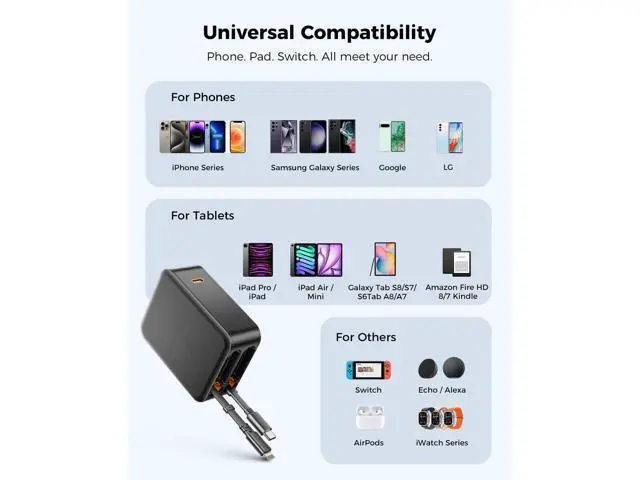 Alt view image 5 of 7 - 62W Retractable Wall Charger with Dual Cables, 3-Port USB Charger Block, 35W iPhone Charger Fast Charging for iPhone 16/15/14/13/12/11 Series, Tablets, LG, Samsung, and more!