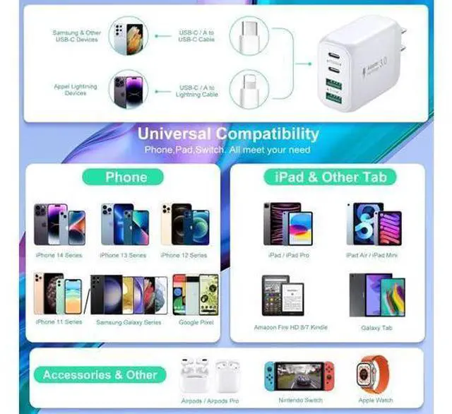Alt view image 5 of 7 - USB C Charging Block, 2-Pack 40W 4-Port USB C Wall Charger Quick Charge Dual Port PD Power Adapter + QC Dual Wall Plug Multi-Port Type C Brick Charger for iPhone 16 15 14 13 12 11 Pro Max XS
