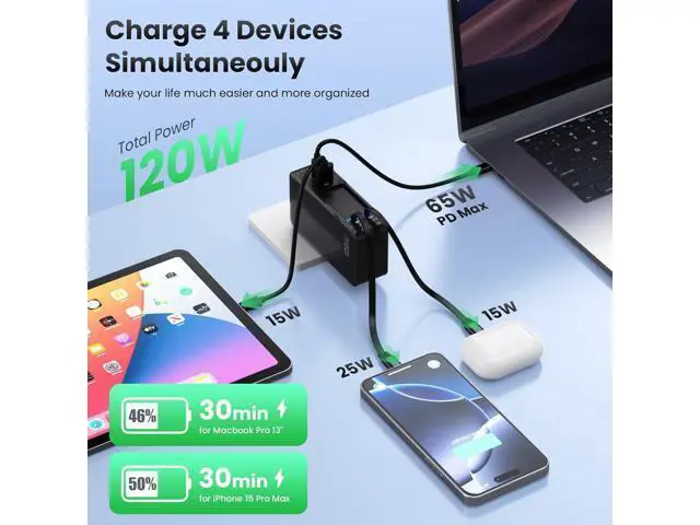 Alt view image 3 of 7 - USB C Charger Block 120W, Built-in 2 Retractable Cables, 4-in-1 GaN IV Charger Fast Charging Foldable Plug Wall Charger, PD 65W Laptop Charger for MacBook, iPad, iPhone 16/15/14, Galaxy S25, Android a