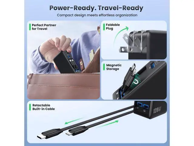 Alt view image 6 of 7 - USB C Charger Block 120W, Built-in 2 Retractable Cables, 4-in-1 GaN IV Charger Fast Charging Foldable Plug Wall Charger, PD 65W Laptop Charger for MacBook, iPad, iPhone 16/15/14, Galaxy S25, Android a