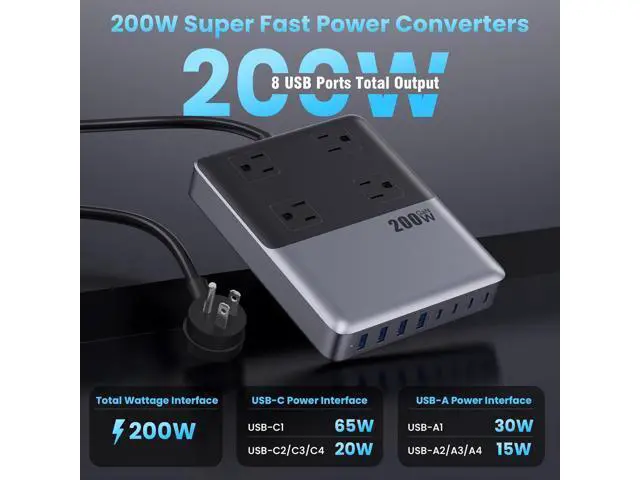 Alt view image 7 of 7 - 12-in-1 Charging Station USB-C Power Panel with 5-foot Power Cord and Plug, 200W GaN IV USB-C Charger Block, 4 AC Power Outlets, 4 USB-A, 4 USB-C Compatible with MacBook, iPhone 16/15/14, Office, Home