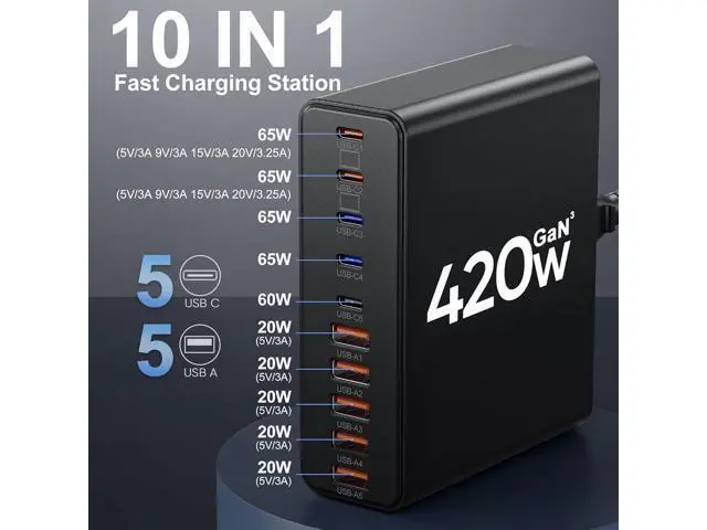 Alt view image 3 of 6 - 420W USB-C Charger Block, 10-Port Charging Station GaN Fast Charging C-Type and USB-A Wall Charger Adapter, Compatible with MacBook Pro/Air, iPhone, iPad, Dell XPS, Samsung Galaxy (Black)