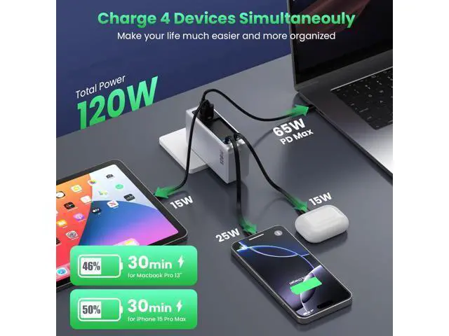 Alt view image 3 of 7 - 120W USB C Charger Block with 2 Built-in Retractable Cables, 4-in-1 GaN IV Foldable Plug Wall Charger Rapid Charging Station, PD 65W Laptop Adapter for Macbook/iPad, iPhone 16/15/14, Galaxy S24, Andro