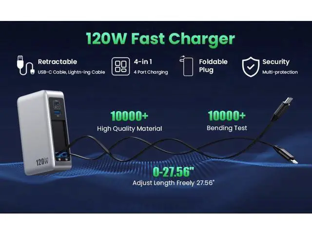 Alt view image 6 of 7 - 120W USB C Charger Block with 2 Built-in Retractable Cables, 4-in-1 GaN IV Foldable Plug Wall Charger Rapid Charging Station, PD 65W Laptop Adapter for Macbook/iPad, iPhone 16/15/14, Galaxy S24, Andro