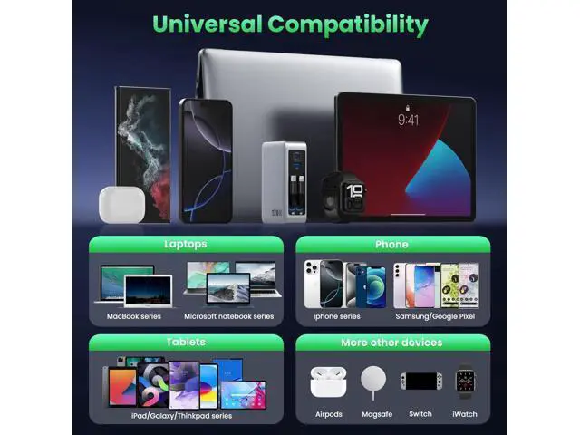 Alt view image 7 of 7 - 120W USB C Charger Block with 2 Built-in Retractable Cables, 4-in-1 GaN IV Foldable Plug Wall Charger Rapid Charging Station, PD 65W Laptop Adapter for Macbook/iPad, iPhone 16/15/14, Galaxy S24, Andro