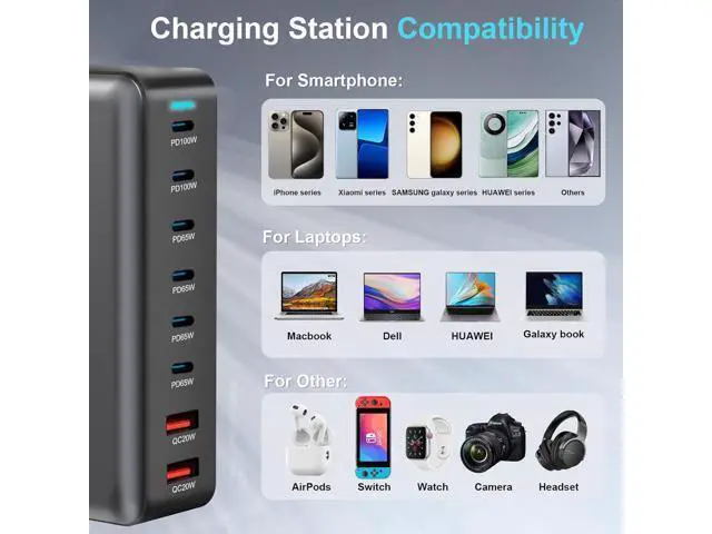 Alt view image 7 of 7 - 500W USB C Fast Charger Block, 8-Port USB Charging Station, GaN III. Pro Dual 100W PD PPS Port Fast Charging Station for Multiple Devices, Laptop Wall Charger Compatible with MacBook/iPhone 16/iPad an