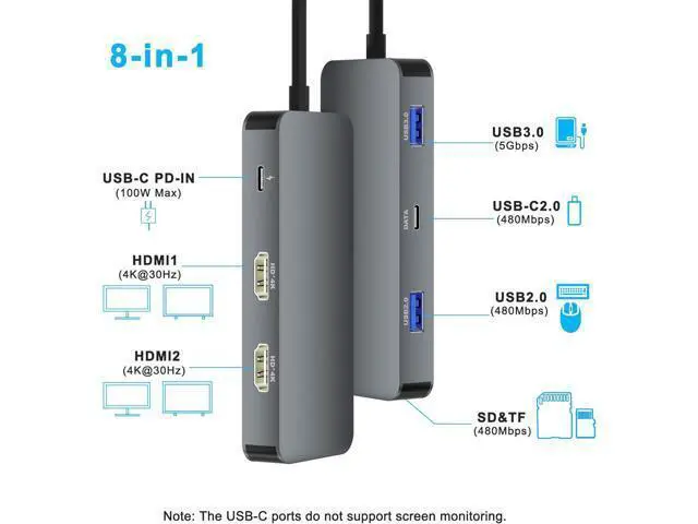 Alt view image 2 of 7 - Docking Station Dual Monitor for Dell/HP/Lenovo/Mac Laptops, Docking Station Dual Monitor for USB C Laptops, Dual HDMI Adapter for 2 Monitors, 8-in-1 USB C Hub Multi-Port Adapter with HDMI/USB/PD/SD/T