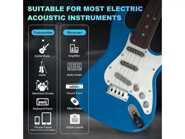 Alt view image 7 of 7 - A12 Wireless Guitar Transmitter Receiver - 2.4GHz System, 24-bit 48KHz Audio, 100-Foot Range, No Latency, Rechargeable, Easy Pairing of Electric Guitar and Bass - Black