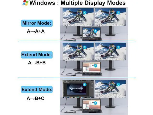 Alt view image 7 of 7 - Docking Station Dual Monitor for Dell/HP/Lenovo/Mac Laptops, Docking Station Dual Monitor for USB C Laptops, Dual HDMI Adapter for 2 Monitors, 8-in-1 USB C Hub Multi-Port Adapter with HDMI/USB/PD/SD/T
