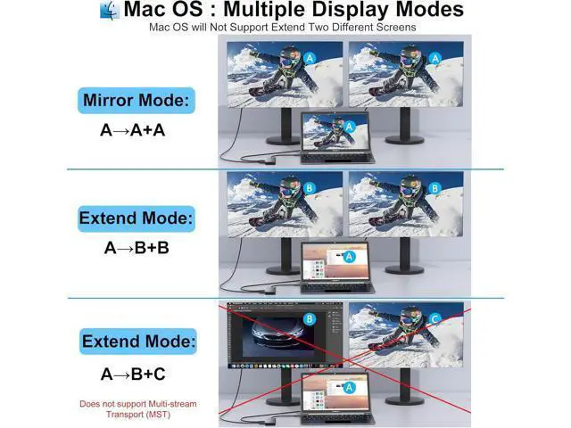 Alt view image 6 of 7 - Docking Station Dual Monitor for Dell/HP/Lenovo/Mac Laptops, Docking Station Dual Monitor for USB C Laptops, Dual HDMI Adapter for 2 Monitors, 8-in-1 USB C Hub Multi-Port Adapter with HDMI/USB/PD/SD/T