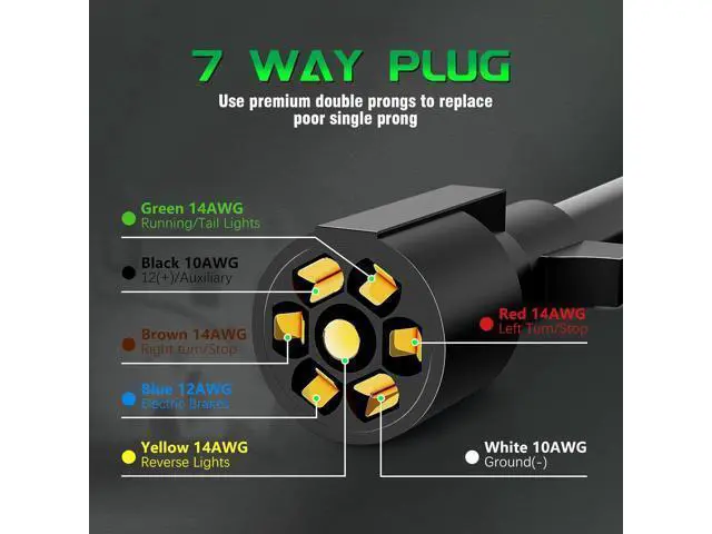 Alt view image 2 of 6 - 8-foot 7-pin trailer plug, complete with a 7-pin junction box, 7-pin trailer wiring harness, heavy-duty 7-pin trailer cable, and a waterproof junction box