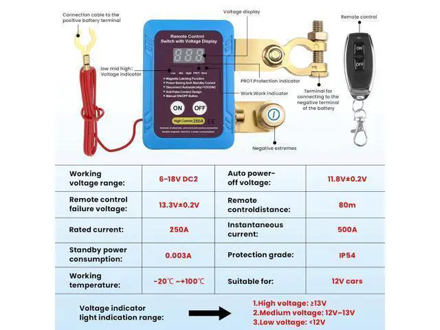 Alt view image 7 of 7 - 250A 12V Remote Battery Disconnect Switch, Upgraded Smart Voltage Cut-Off Switch with LED Voltage Display, Anti-Theft Security Switch for Car, Truck, and RV Batteries (Vertical or Horizontal Installat