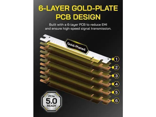 Alt view image 3 of 7 - 20cm White Straight PCIe 5.0 X16 Riser Cable, 128GB/s High Bandwidth GPU Extension Cord, Vertical GPU Mount Cable Compatible with RTX 50/40 & RX 9000/7000 Series, Backward PCIe 4.0/3.0