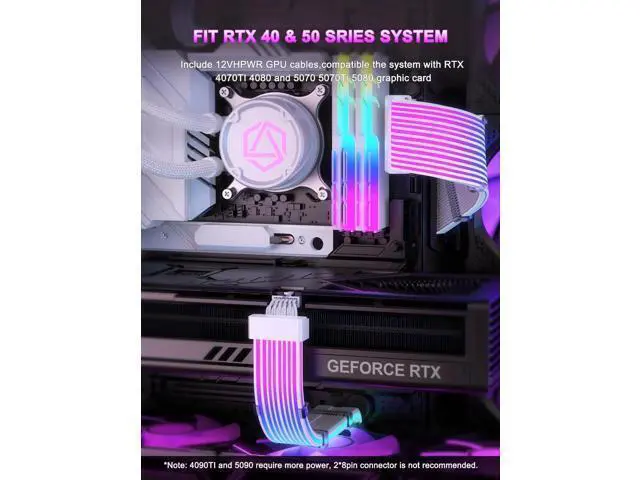 Alt view image 3 of 7 - ARGB 12VHPWR PSU Extension Cable Set, Soft LED Light Strip 24Pin ATX & 16Pin to 2×8Pin GPU Power Cables for RTX 5090 5080 4080 PC Custom Modding