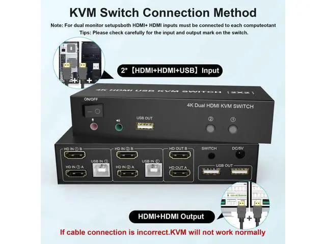 Alt view image 2 of 7 - 2 Port Dual Monitor HDMI KVM Switch 4K@60Hz, 2 Computers Extended Display KVM Switcher with Audio Mic Output & 3 USB Ports, for PC Monitor Keyboard Mouse Sharing
