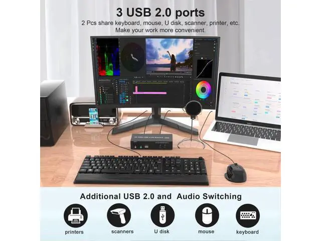 Alt view image 6 of 7 - 2 Port Dual Monitor HDMI KVM Switch 4K@60Hz, 2 Computers Extended Display KVM Switcher with Audio Mic Output & 3 USB Ports, for PC Monitor Keyboard Mouse Sharing