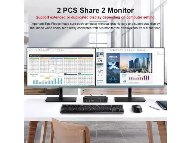 Alt view image 7 of 7 - 2 Port Dual Monitor HDMI KVM Switch 4K@60Hz, 2 Computers Extended Display KVM Switcher with Audio Mic Output & 3 USB Ports, for PC Monitor Keyboard Mouse Sharing