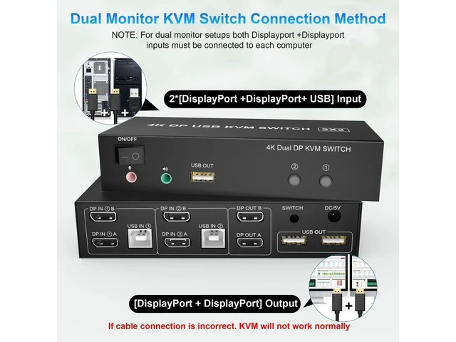 Alt view image 2 of 7 - 2 Computers Dual Monitor DisplayPort KVM Switch 4K@60Hz, Extended Display DP KVM Switcher with Audio Microphone & 3 USB Ports, Share Monitor Keyboard Mouse for PC