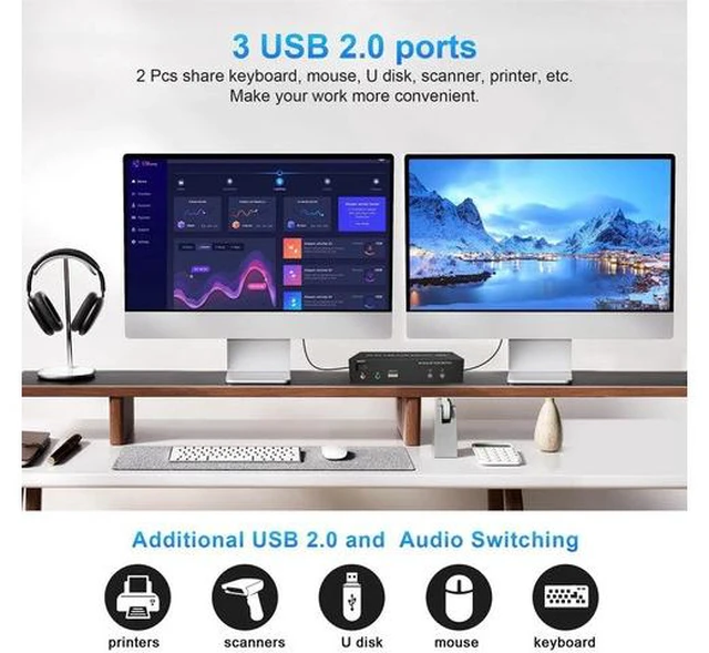 Alt view image 5 of 7 - 2 Computers Dual Monitor DisplayPort KVM Switch 4K@60Hz, Extended Display DP KVM Switcher with Audio Microphone & 3 USB Ports, Share Monitor Keyboard Mouse for PC