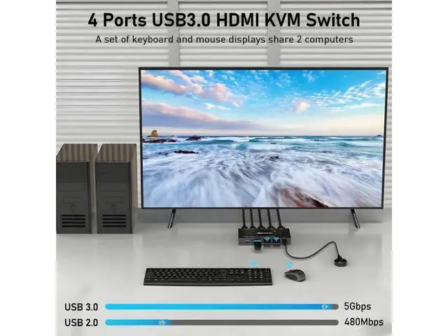 Alt view image 4 of 7 - 2 Port 8K HDMI KVM Switch 8K@60Hz 4K@120Hz, Single Monitor KVM Switcher with 3 USB 3.0 Ports, 2 Computers Share Monitor Keyboard Mouse Printer, Include 2 USB Cables & Switch Controller