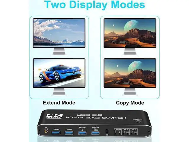 Alt view image 5 of 7 - 2x2 USB 3.0 KVM Switch Dual Monitor 2 Computers, 2 In 2 Out HDMI KVM Switch with Audio, 4K@60Hz UHD, USB 3.0 Hub & Hotkey Control for Keyboard Mouse Peripherals