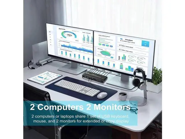 Alt view image 4 of 7 - 2x2 USB 3.0 KVM Switch Dual Monitor 2 Computers, 2 In 2 Out HDMI KVM Switch with Audio, 4K@60Hz UHD, USB 3.0 Hub & Hotkey Control for Keyboard Mouse Peripherals