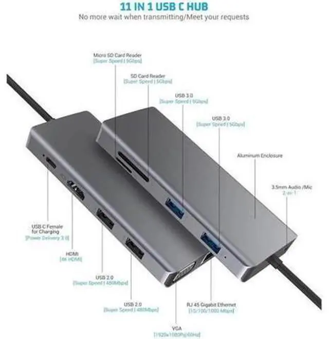 Alt view image 7 of 7 - 11 in 1 USB C Hub Multiport Docking Station, USB-C Dongle with 4K HDMI, VGA, Gigabit Ethernet, 100W PD Charging, 2 USB 3.0, 2 USB 2.0, Mic/Audio, SD/TF Card Reader Compatible with MacBook Pro/Air and