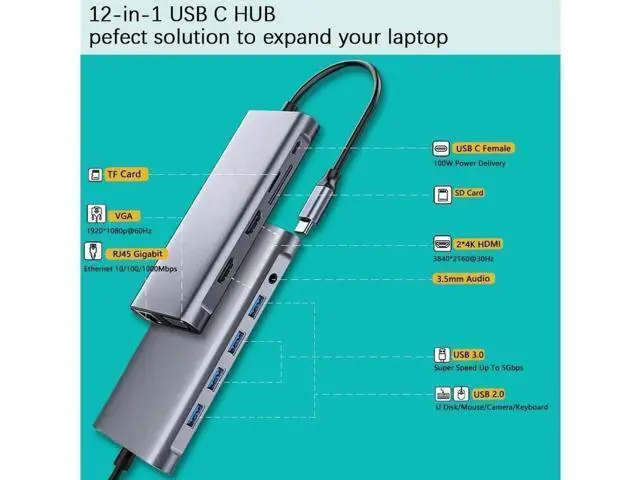 Alt view image 3 of 6 - 12-in-1 USB 3.1 Type C Docking Station, Triple Display USB C Hub with Dual 4K HDMI, VGA, 100W PD Charging, Gigabit RJ45 Ethernet, USB 3.0, SD/TF Card Reader, Multiport Laptop Dock Adapter Compatible w