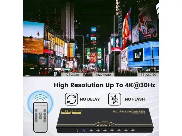Alt view image 3 of 6 - 8×1 HDMI Switch 8 in 1 Out, 8Port 4K HDMI Switcher Selector Box with IR Remote, Supports 4K@30Hz HDR HDCP 3D 1080P, Compatible with Xbox PS4 PC Laptop