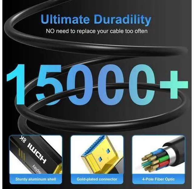 Alt view image 4 of 7 - 8K Fiber Optic HDMI 2.1 Cable 30Ft, 48Gbps Ultra High Speed 8K@60Hz 4K@120Hz, Gold-Plated Male-to-Male Cord for PS5/PC/HDTV/Monitor/Projector