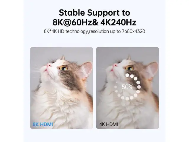 Alt view image 3 of 7 - 50FT Fiber Optic HDMI 2.1 Cable 48Gbps Ultra High Speed 8K@60Hz 4K@240Hz HDR eARC Thin Cord for PS5/PS4/Xbox/TV/Monitor/Projector